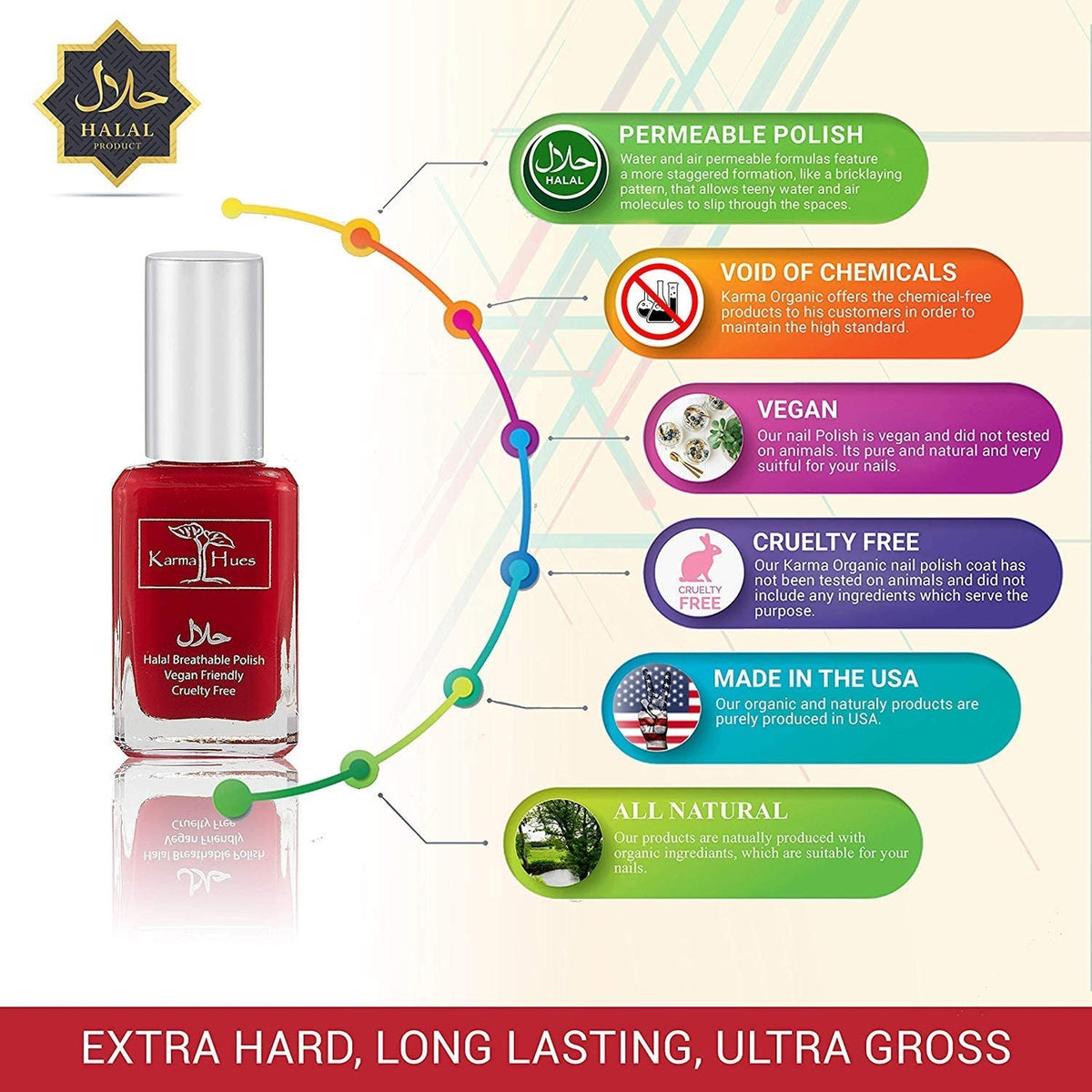 Rabia - Vernis à ongles certifié Halal et véritablement respirant